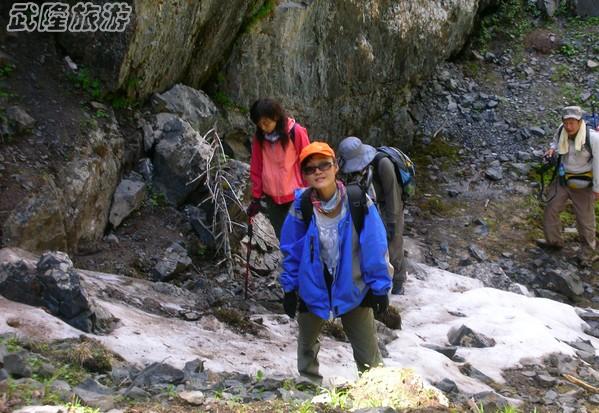 預防徒步運動傷害 