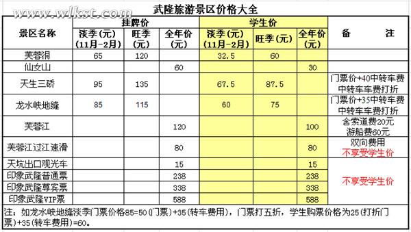 武隆旅游景區學生票購買須知