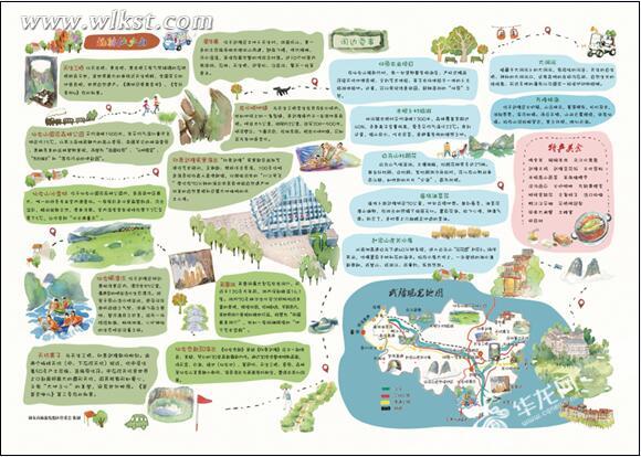 手繪地圖背面圖。 仙女山旅游度假區(qū)管委會供圖 華龍網(wǎng)發(fā)