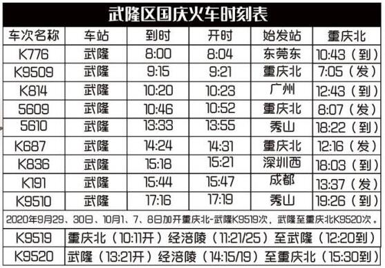國慶假期過半 到重慶武隆來一場經(jīng)典三日游如何？