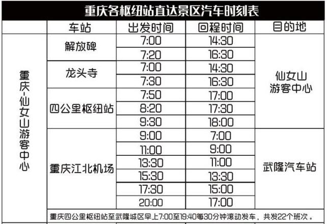 國慶假期過半 到重慶武隆來一場經(jīng)典三日游如何？